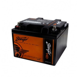 HARLEY-DAVIDSON DIRECT REPLACEMENT BATTERY